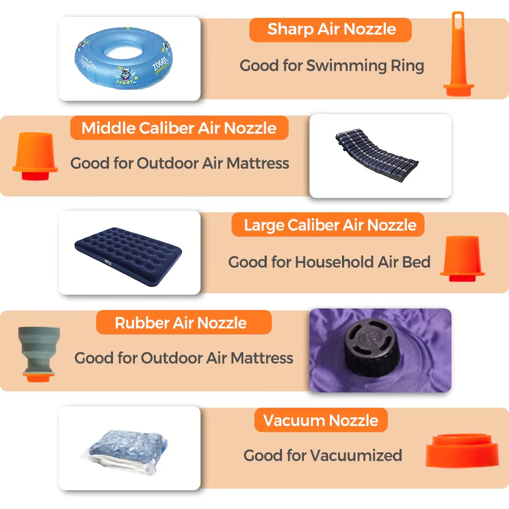 Portable 3-In-1 Inflator, Deflator & Light: Perfect for Air Mattresses, Inflatable Pillows & Swim Rings