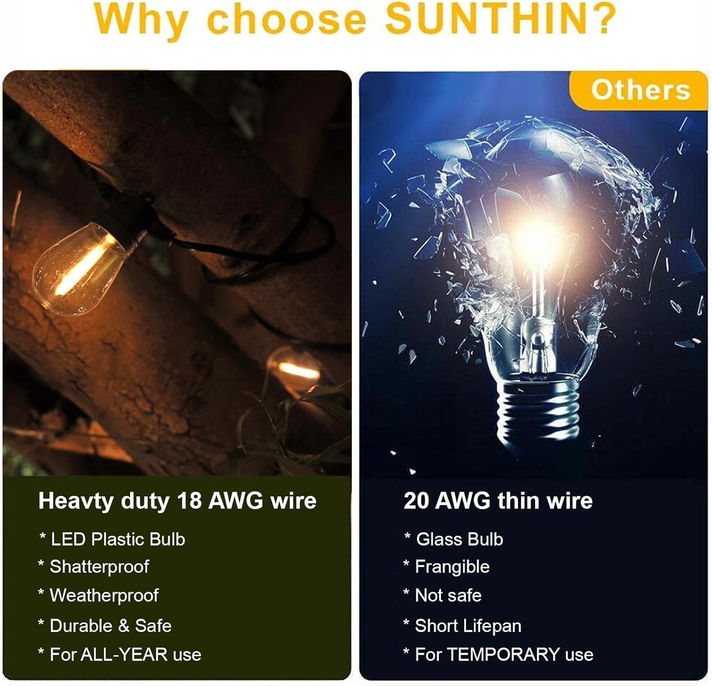 Outdoor String Lights