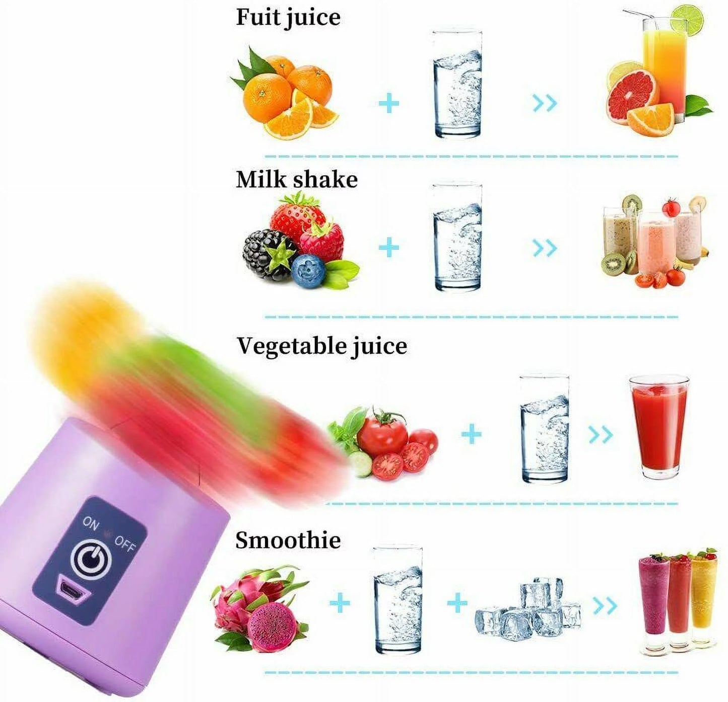 Portable Blender | USB Rechargeable | Small Fruit Juice Mixer for Shakes and Smoothies