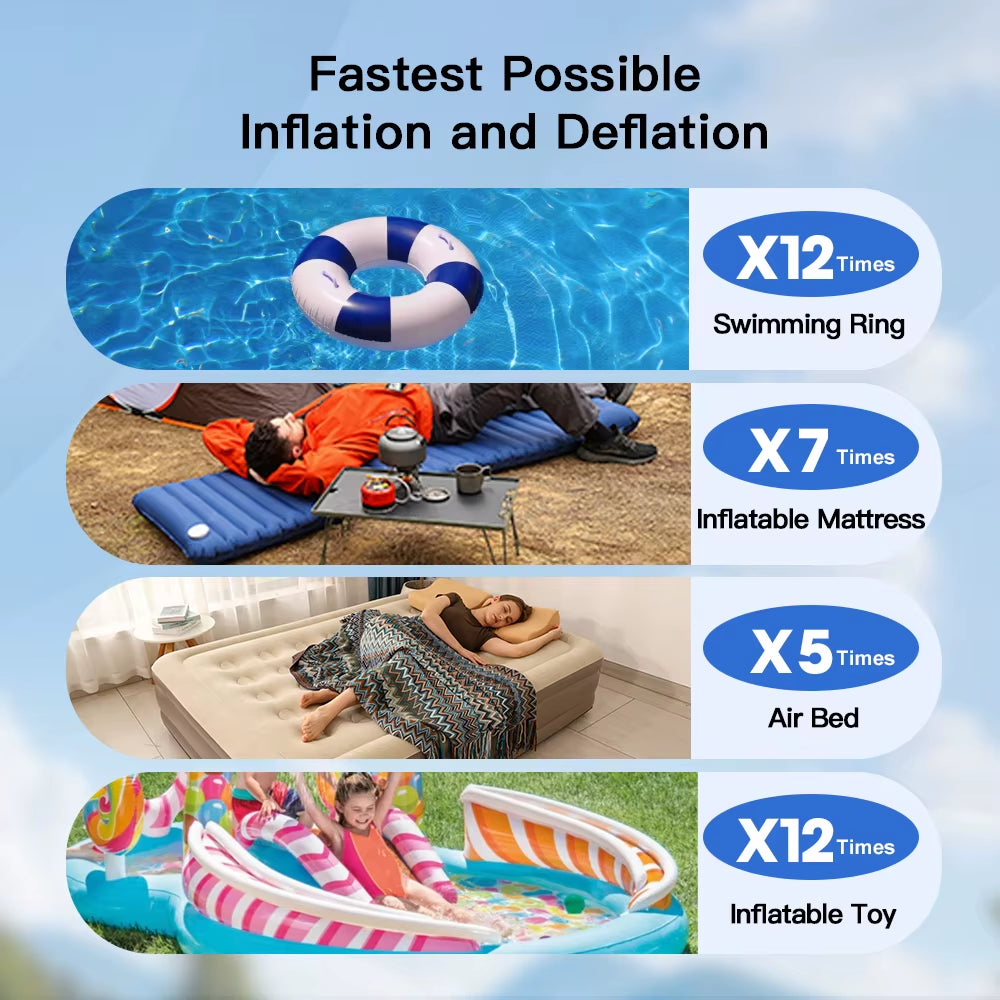 🌀 Nano JetPump – 3-in-1 Mini Electric Pump | High-Pressure Portable Inflator & Deflator for Camping, Air Mattresses & More