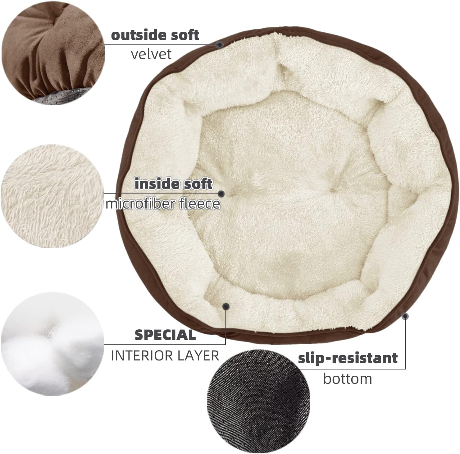 🐾 Small Dog & Cat Bed – 20” Extra Soft Sherpa Fleece Pet Bed with Anti-Slip & Water-Resistant Oxford Bottom, Brown