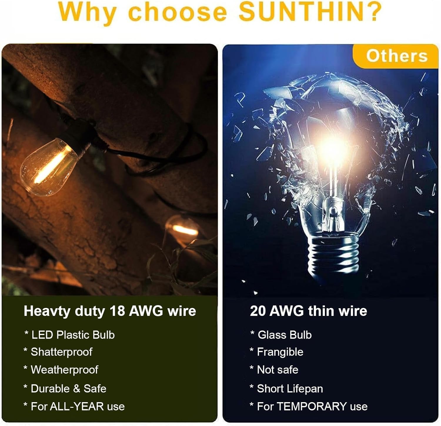 Outdoor String Lights