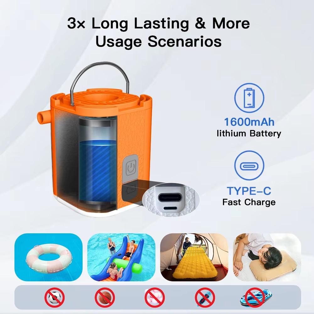 🌀 Nano JetPump – 3-in-1 Mini Electric Pump | High-Pressure Portable Inflator & Deflator for Camping, Air Mattresses & More